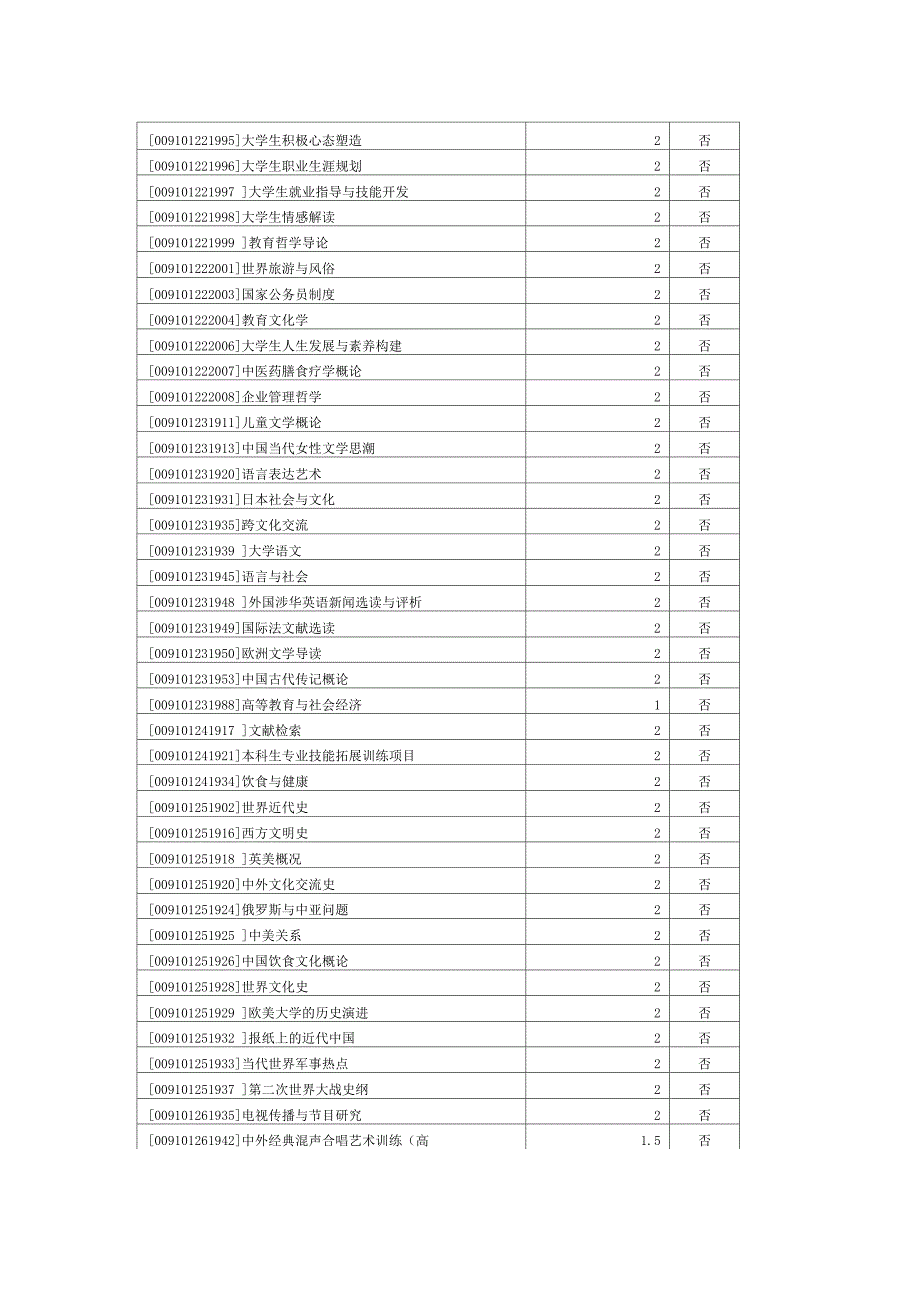 通识课五大板块(1)_第5页