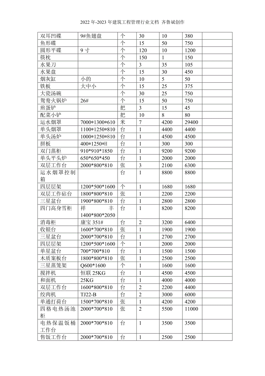 厨房设备物品清单_第3页