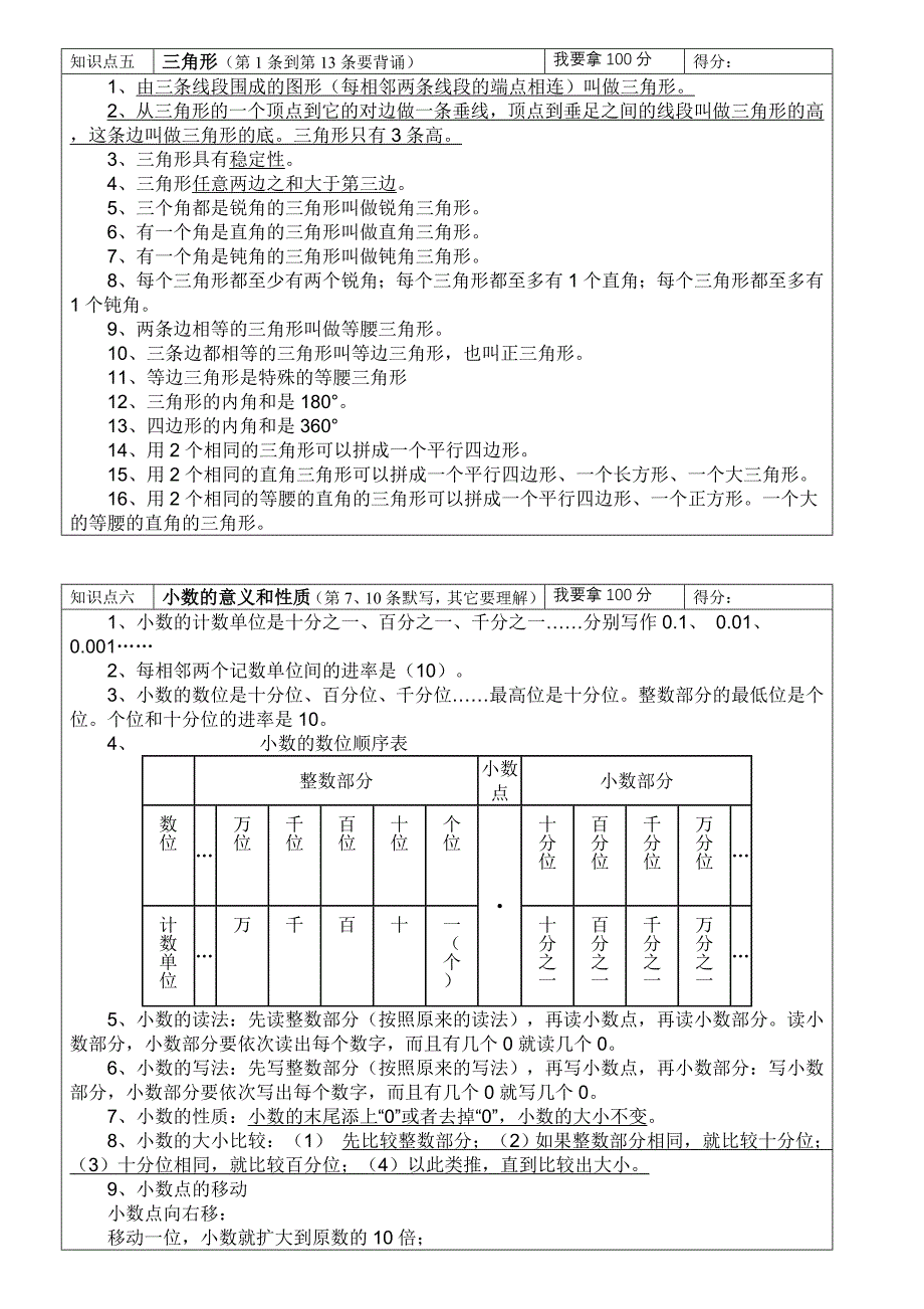 四年级下册数学知识点复习资料 (2)_第3页