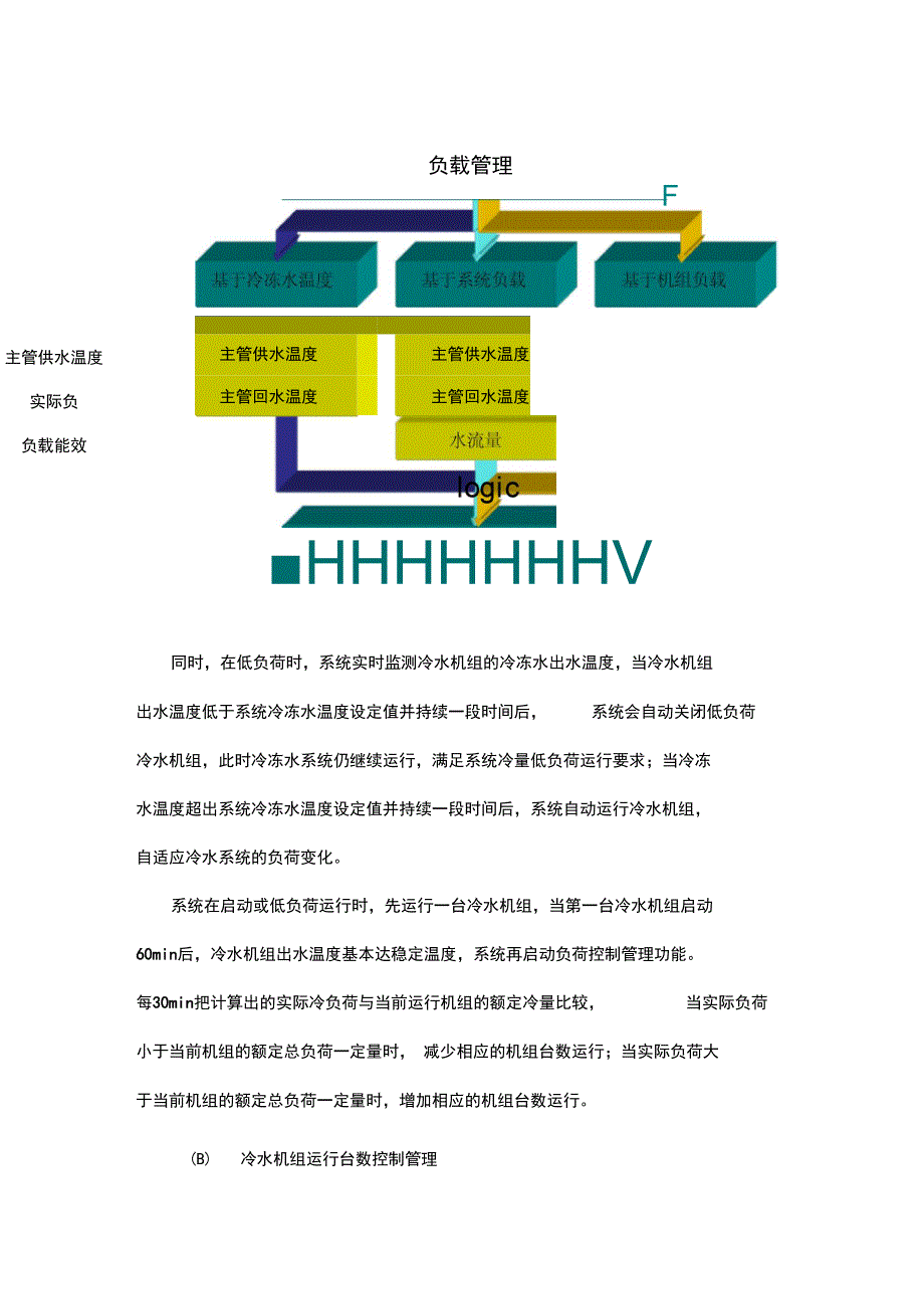 制冷机房群控系统方案设计_第2页