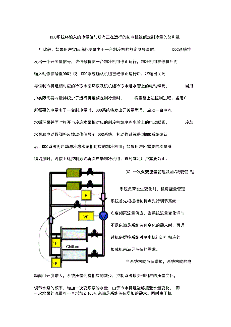 制冷机房群控系统方案设计_第3页