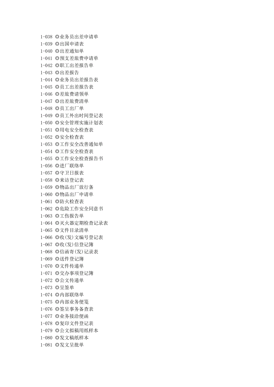 《企业常用文书管理制度范本》第三编--管理表格篇--目录.doc_第2页