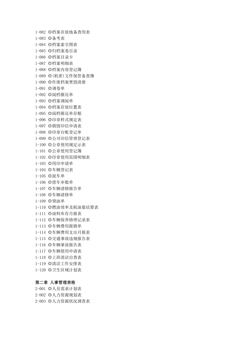 《企业常用文书管理制度范本》第三编--管理表格篇--目录.doc_第3页