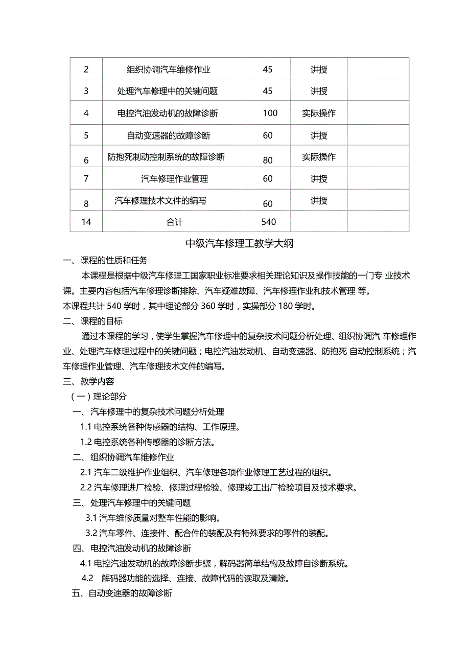 汽车修理工培训计划及大纲初中级_第3页