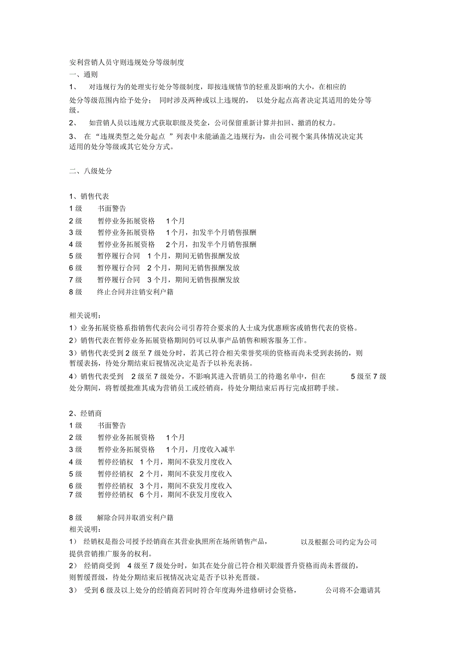 安利营销人员守则违规处分等级制度_第1页