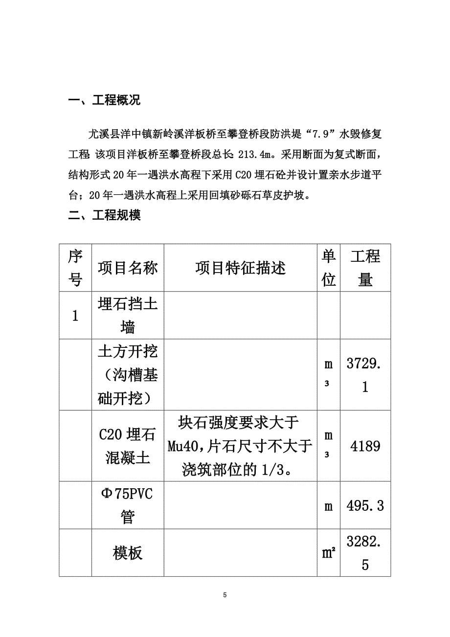 埋石混凝土挡土墙施工方案.doc_第5页