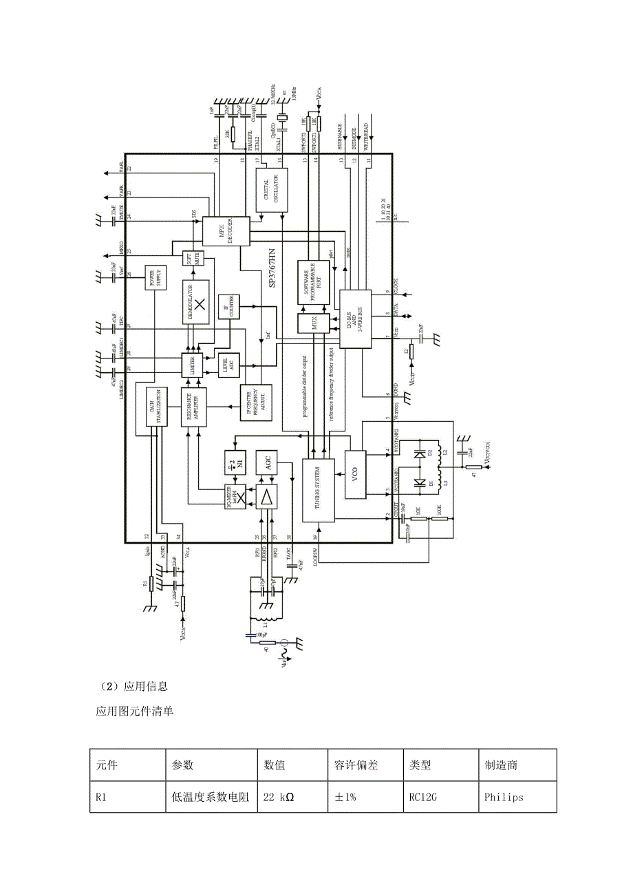 SP3767HN低功耗立体声收音机电路_第4页