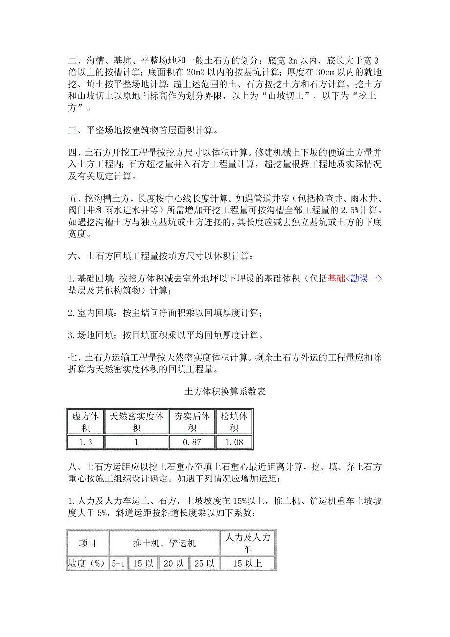 福建2005建筑预算定额_第4页