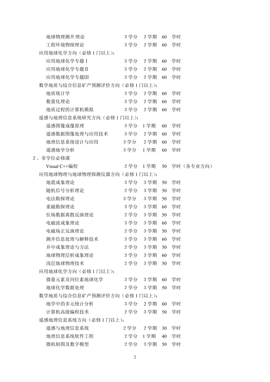 吉林大学地球探测科学与技术学院.doc_第2页