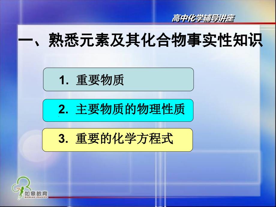 元素及其化合物知识复习方法课件_第4页