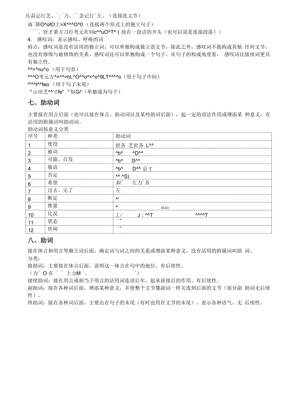 日语基本知识_第3页