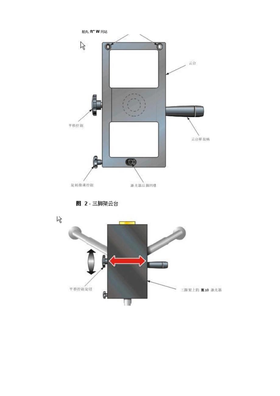 激光干涉仪软硬件介绍讲解_第4页