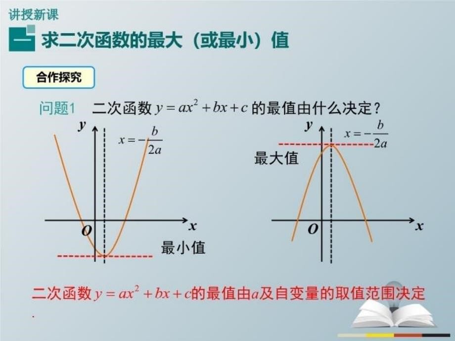 精品九年级数学下册2622第5课时图形面积的最大值课件新版华东师大版精品ppt课件_第5页