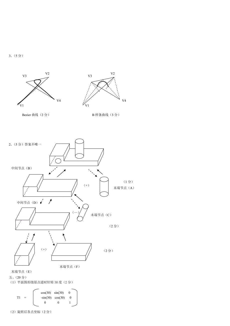(完整版)机械CADCAM技术试卷及答案_第5页