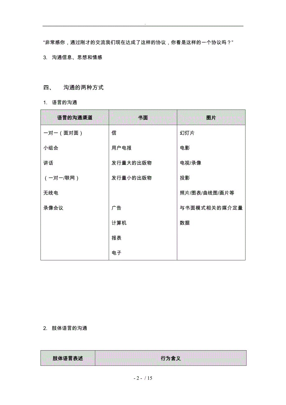 高效沟通的基本步骤与技巧_第2页