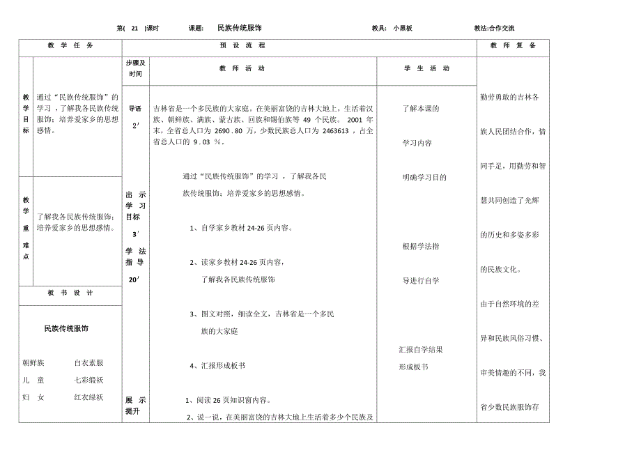 四年级地方民族传统服饰_第1页