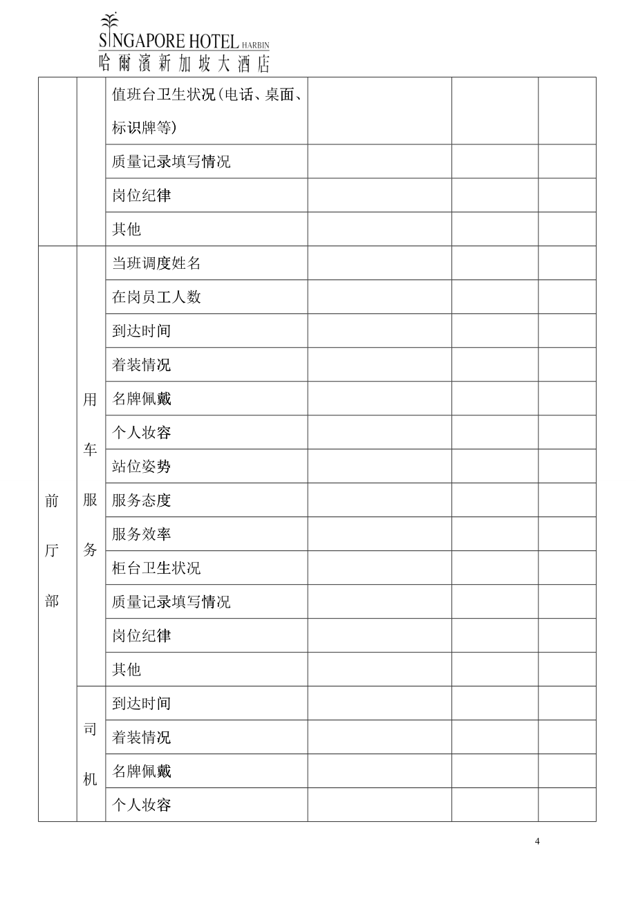 新加坡大酒店质检表格hboa_第4页