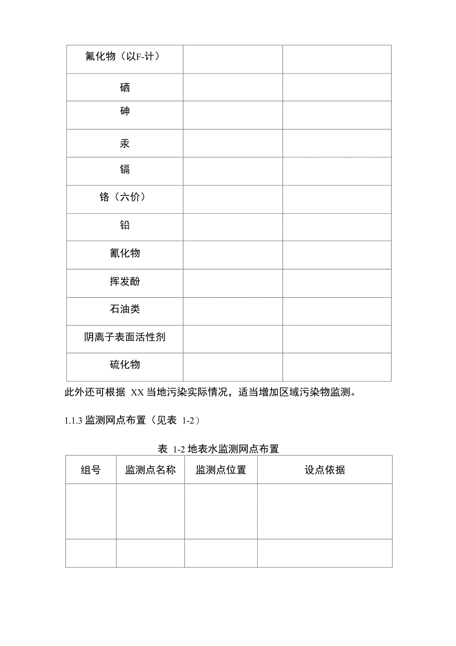 环境监测实施方案_第3页