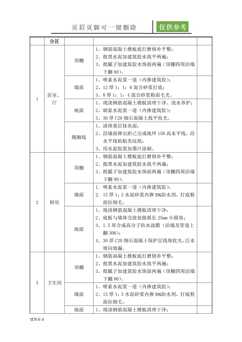 粗装饰施工方案[苍松文书]_第3页