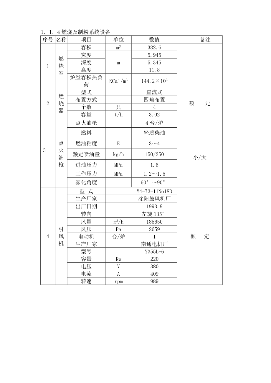 锅炉机组的运行操作规程_第3页