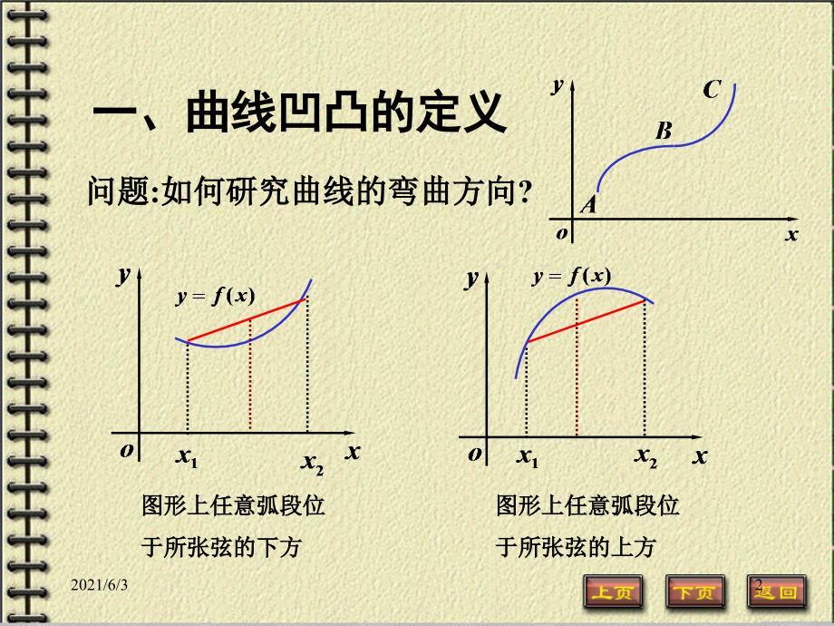 函数的凹凸性与拐点的定义与求法PPT优秀课件_第2页