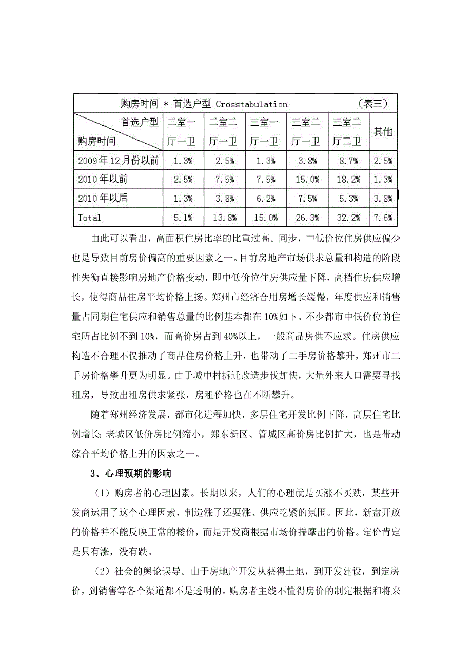 房地产价格的影响因素与走势预测_第4页