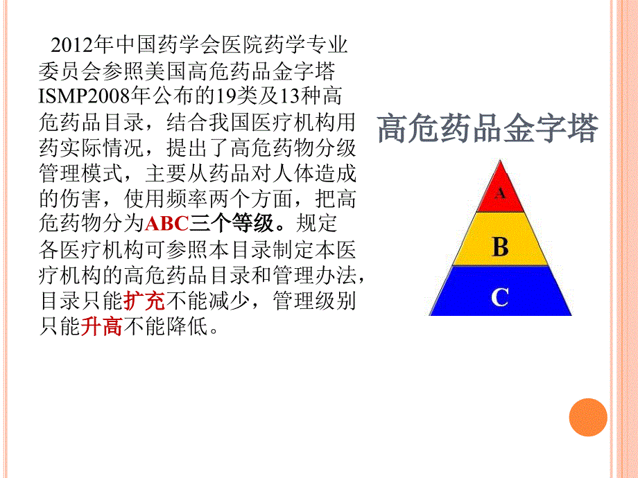 胰岛素规范注射ppt课件_第4页