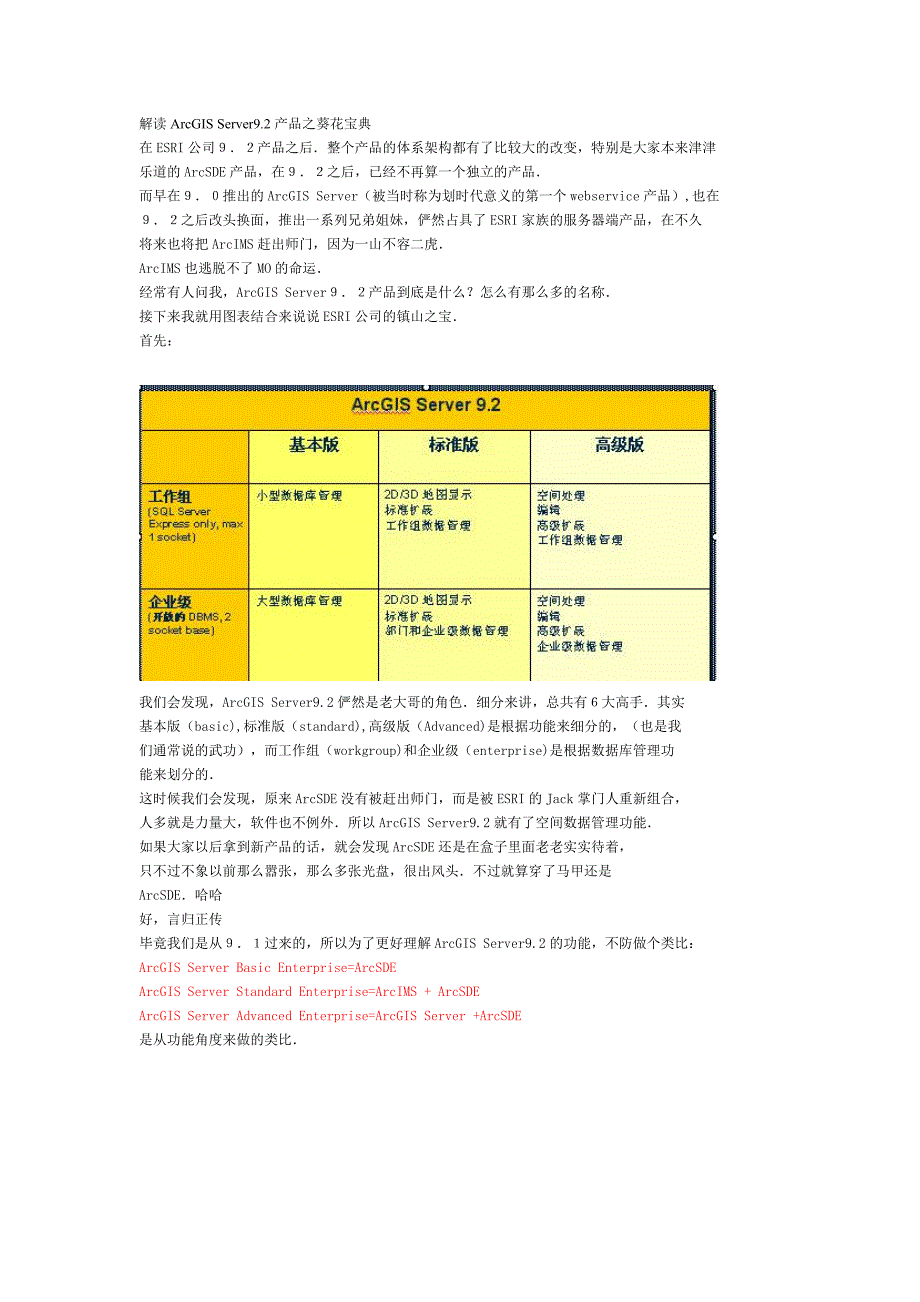 解读ArcGISServer9.2产品之葵花宝典.doc_第1页