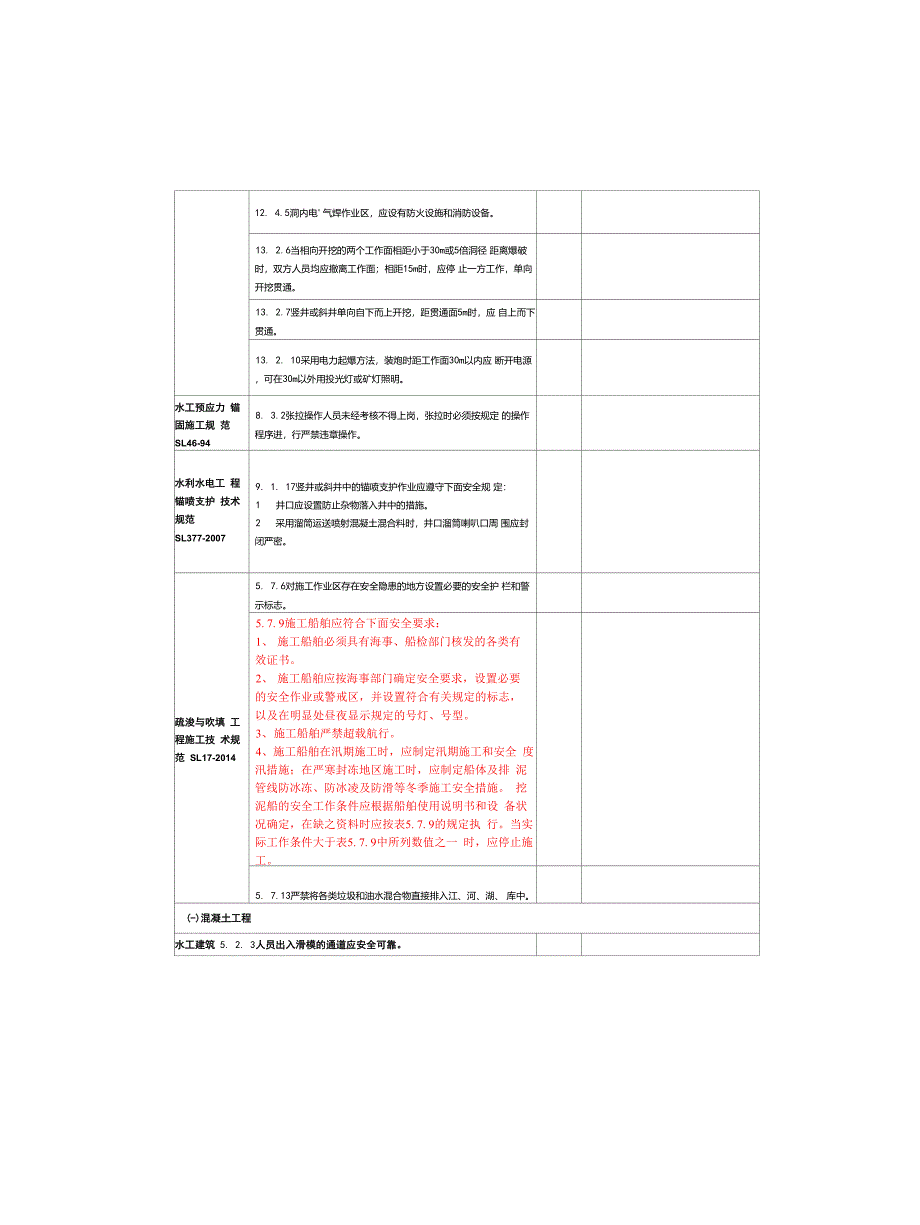水利工程建设标准强制性条文检查记录表_第2页
