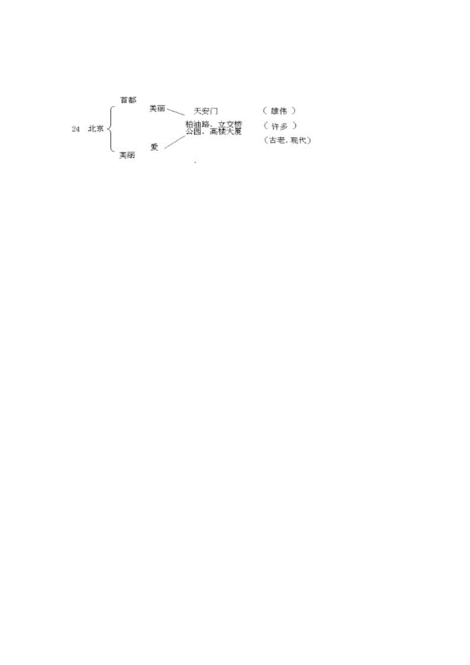 北京教学案例.doc_第4页