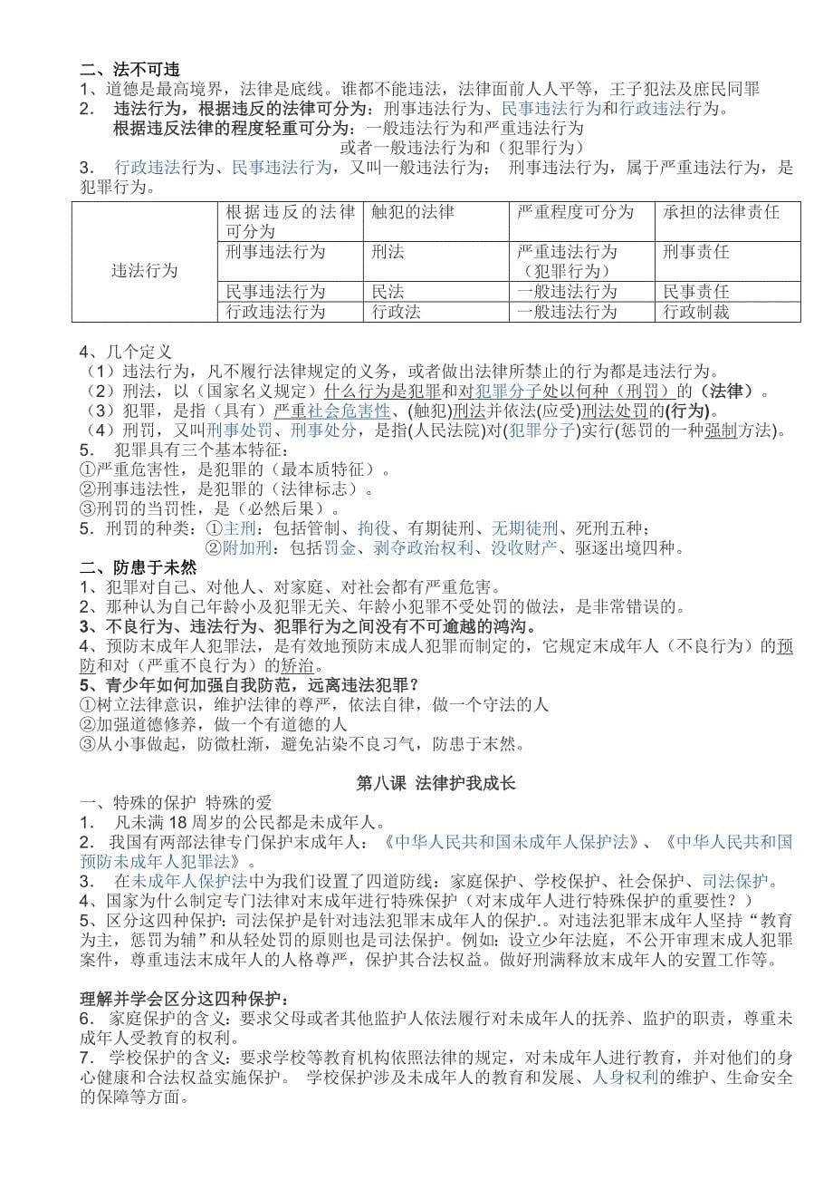 七年级政治下册知识点整理_第5页