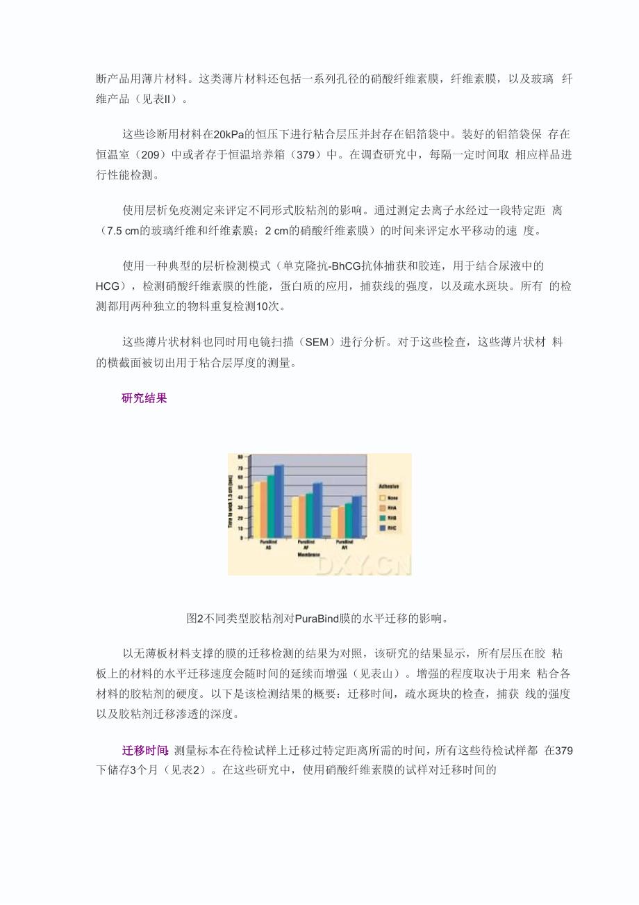 胶粘剂迁移对层析检测的影响_第4页