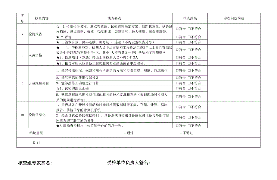 fzt7预制构件_第2页