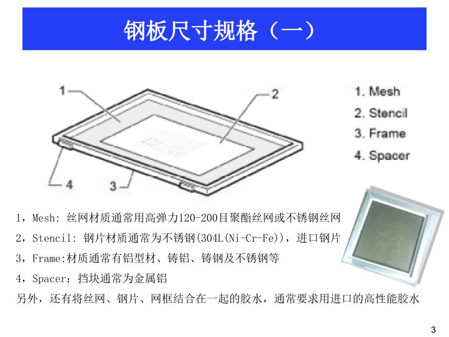 SMT钢板设计规范PPT56页_第3页