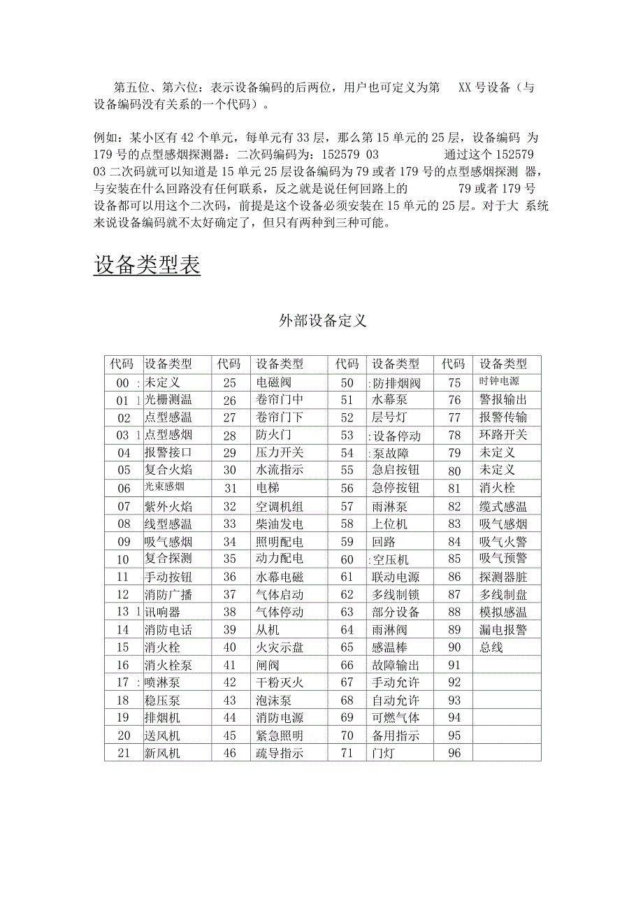 海湾二次码说明_第3页