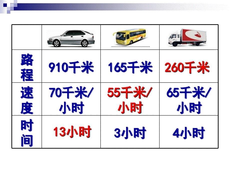 36数量关系和练习八_第5页