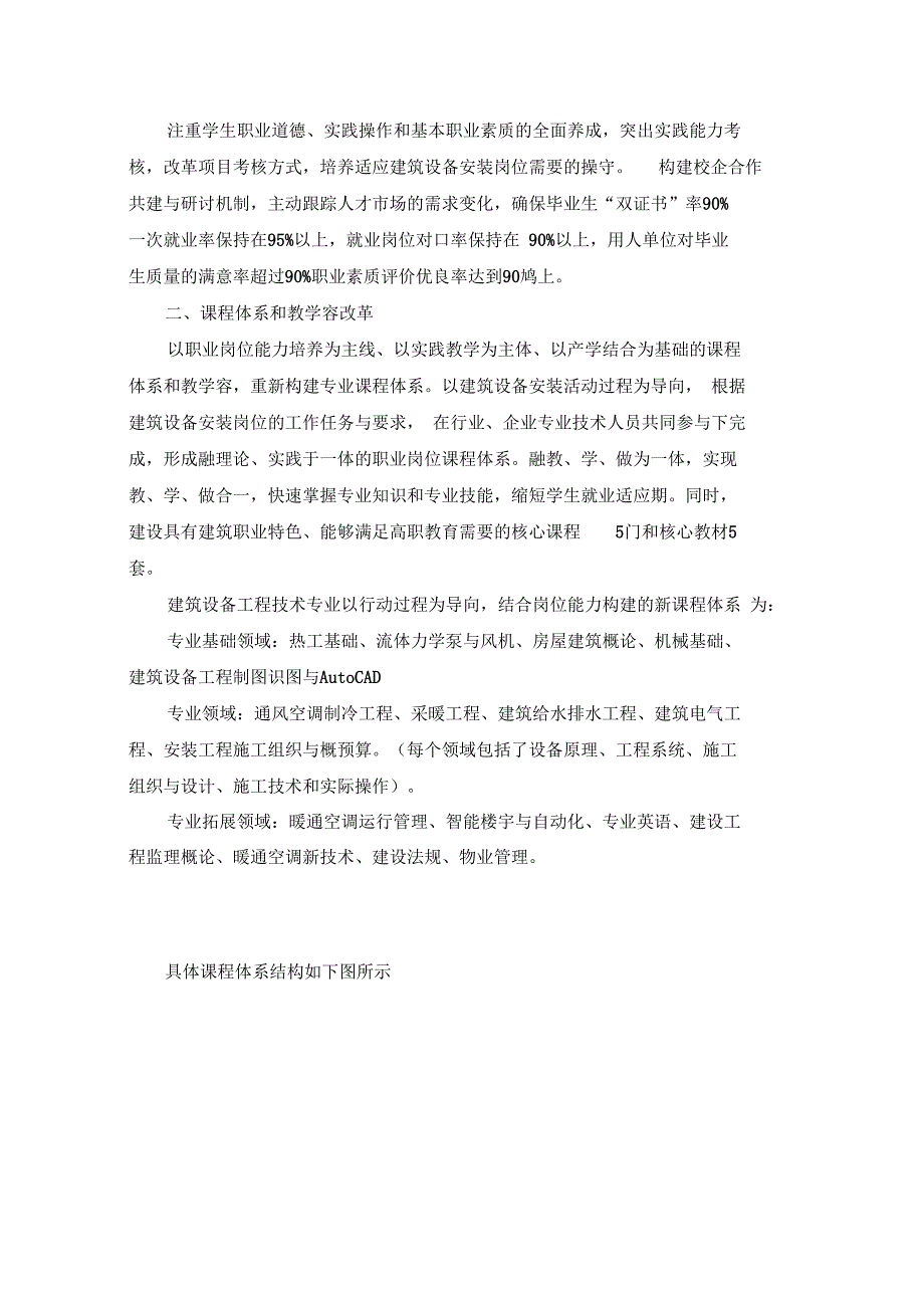 建筑设备工程专业建设方案详细_第3页