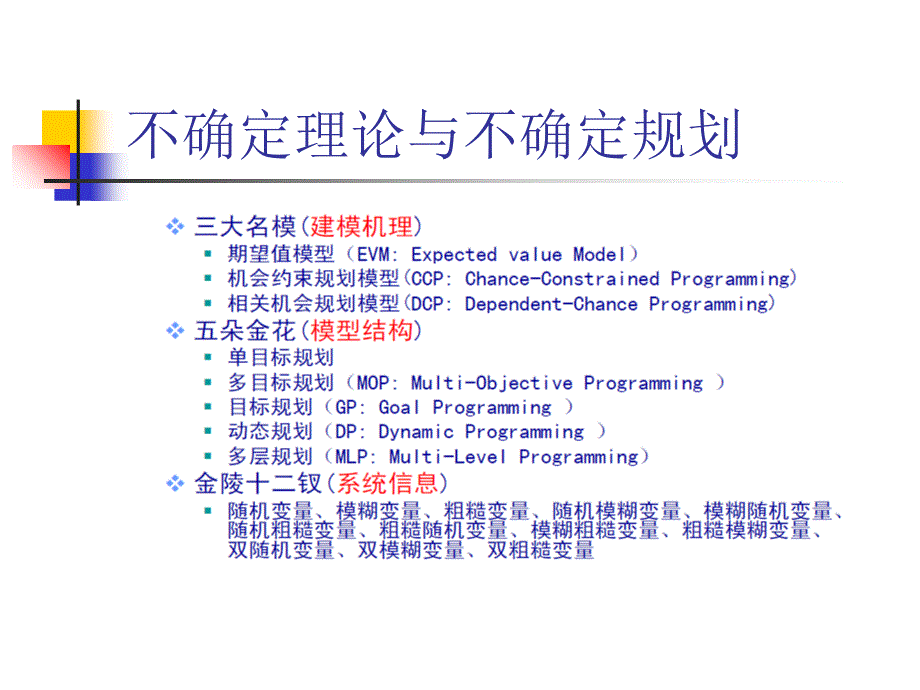 不确定理论及应用分析_第4页