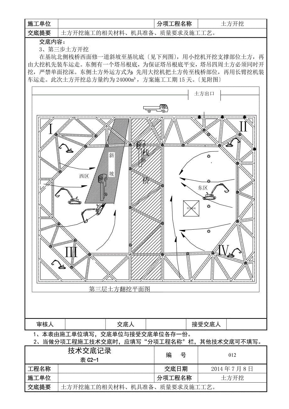 深基坑土方开挖技术交底记录_第5页