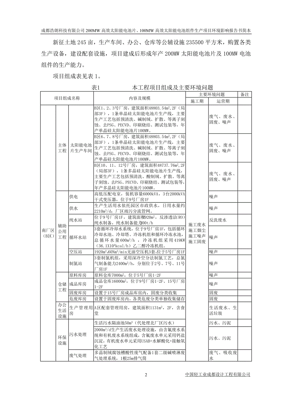 200MW高效太阳能电池片_第4页