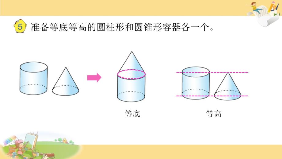 《圆柱与圆锥的整理与练习》课件_第3页