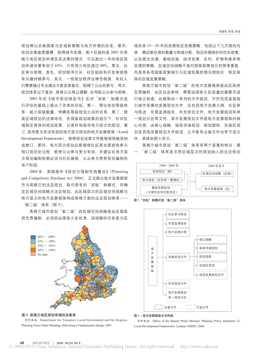 20世纪以来英格兰城市规划体系的发展演变_第4页