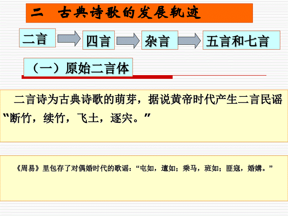 古典诗歌的发展及格律分析课件_第4页