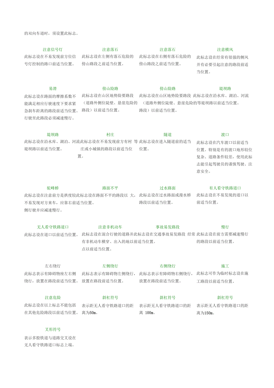 交通标志集锦_第2页