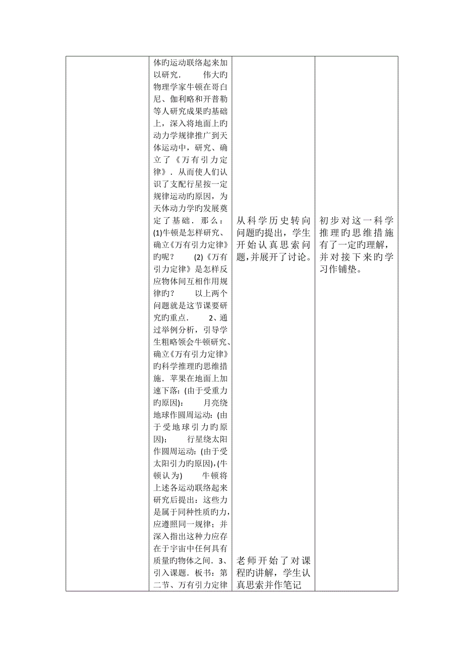 万有引力定律教学设计_第2页