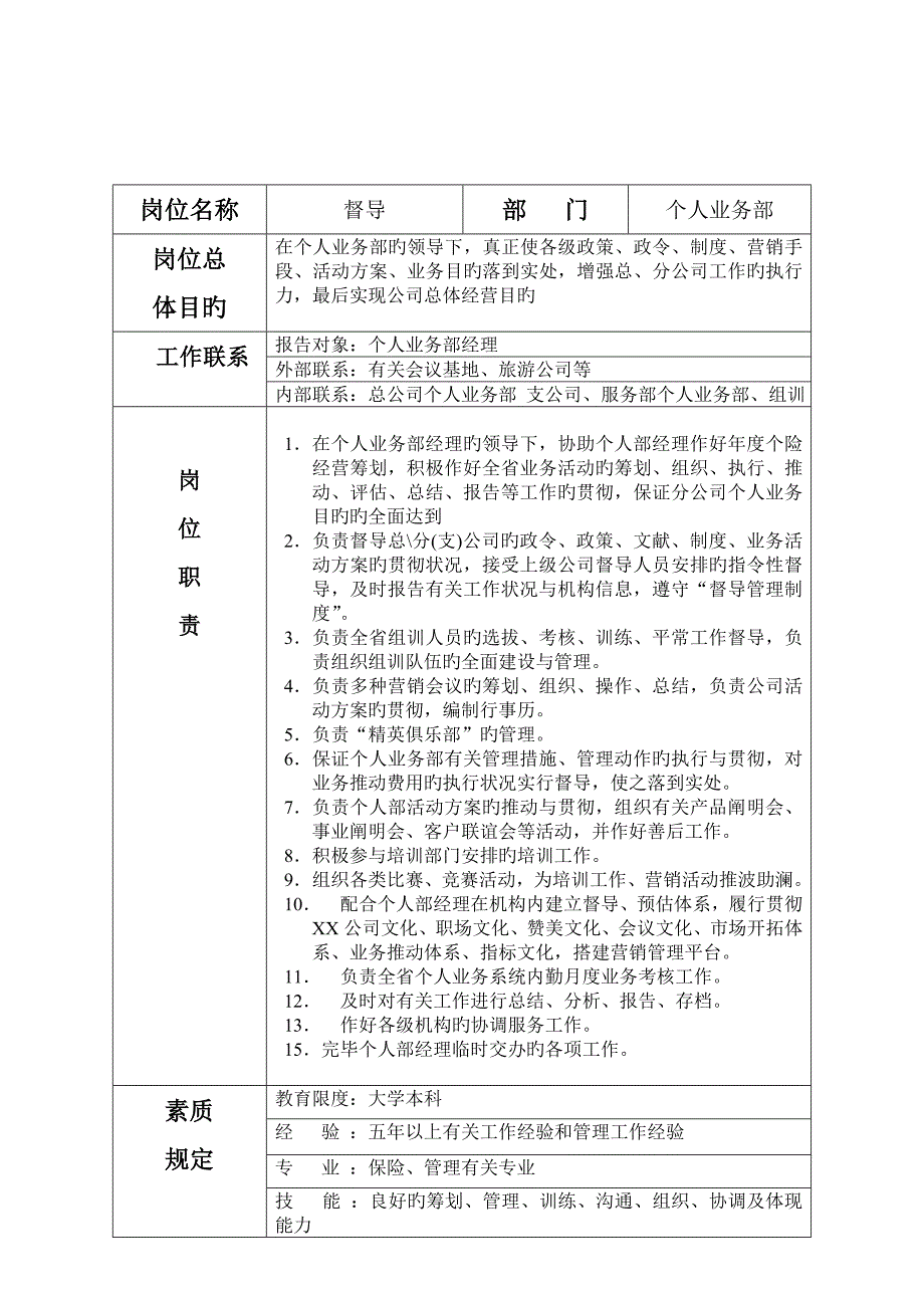 人寿保险公司业务督导工作标准手册_第5页