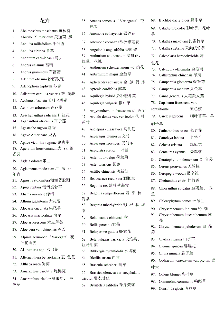 常用园林植物拉丁学名_第1页