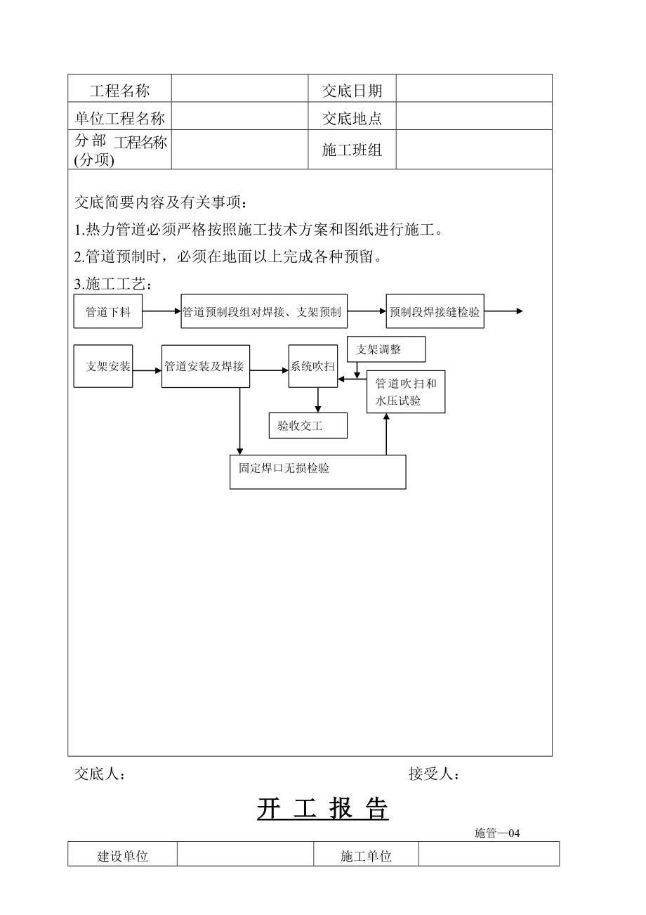 压力管道安装质量保证手册_第4页