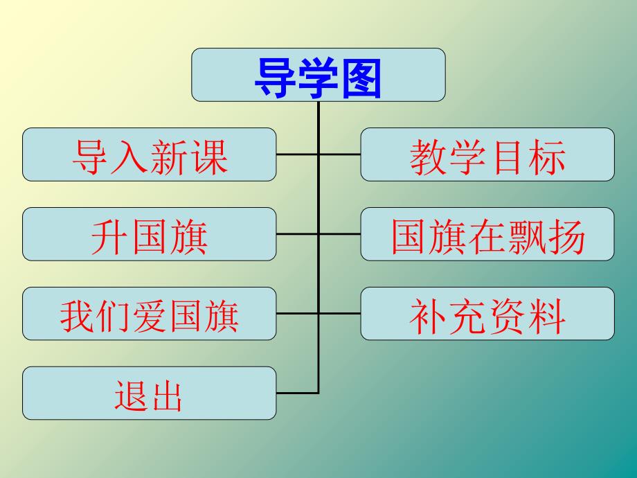 二年级上册道德与法治课件2.4五星红旗升起的地方浙教版_第2页