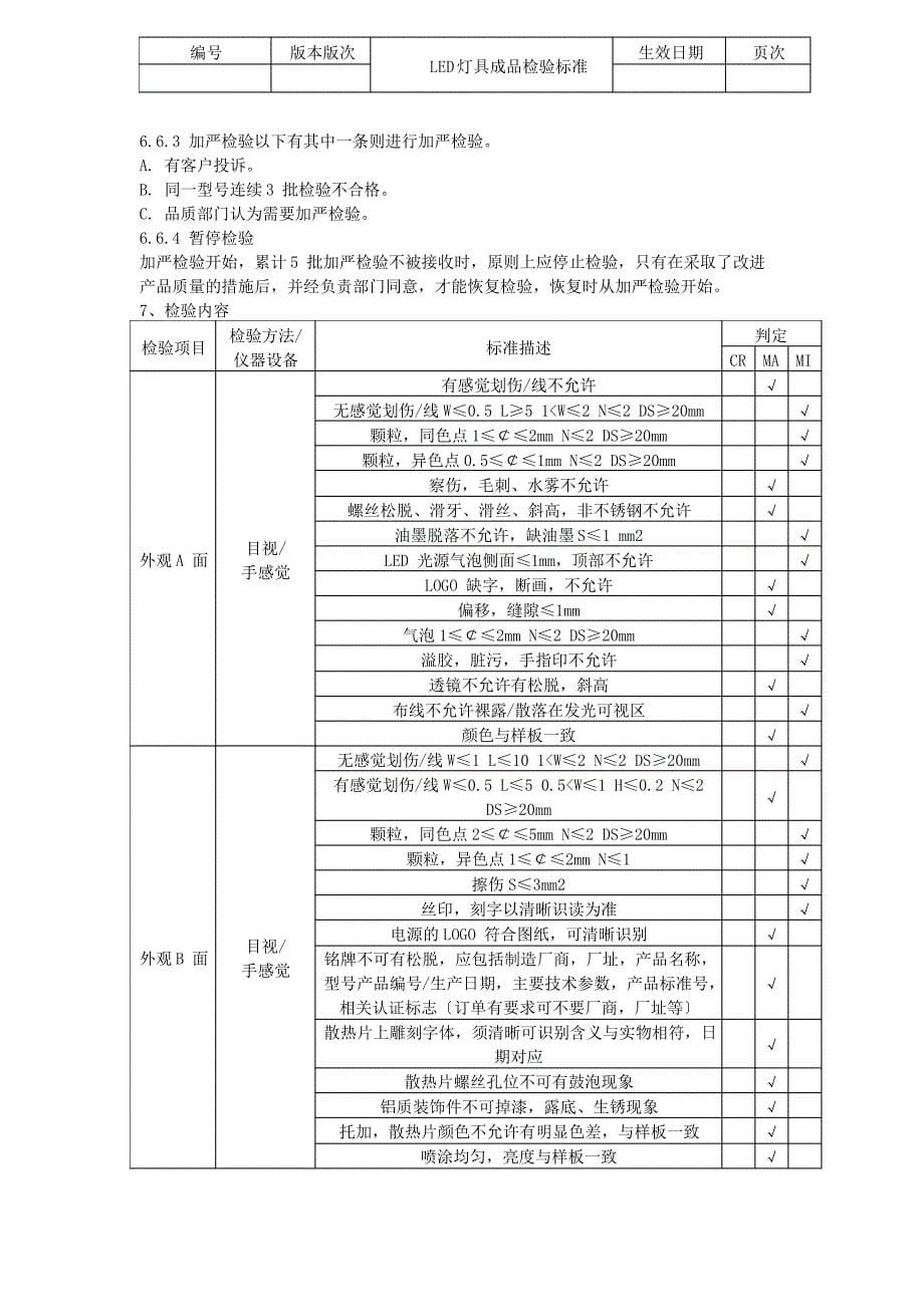 LED灯具成品检验标准_第5页